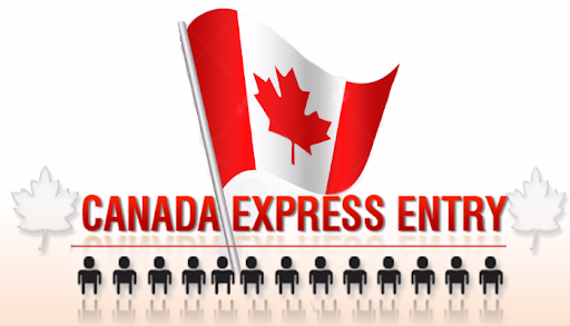 Express Entry là gì