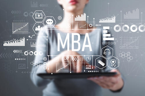 Master of Business Administration – MBA