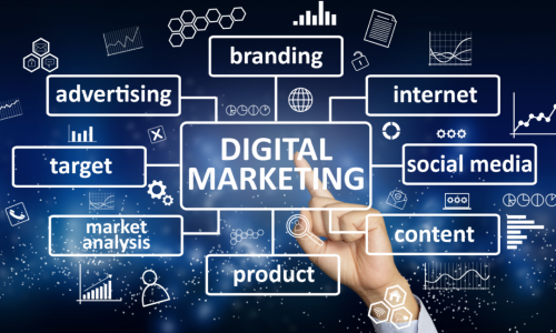 Digital Marketing – Xu hướng chuyển đổi số