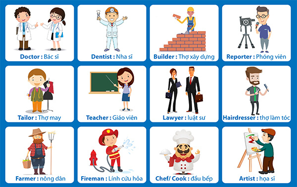 Bẻ khóa bộ từ vựng tiếng Anh về thời gian đầy đủ nhất - Step Up English