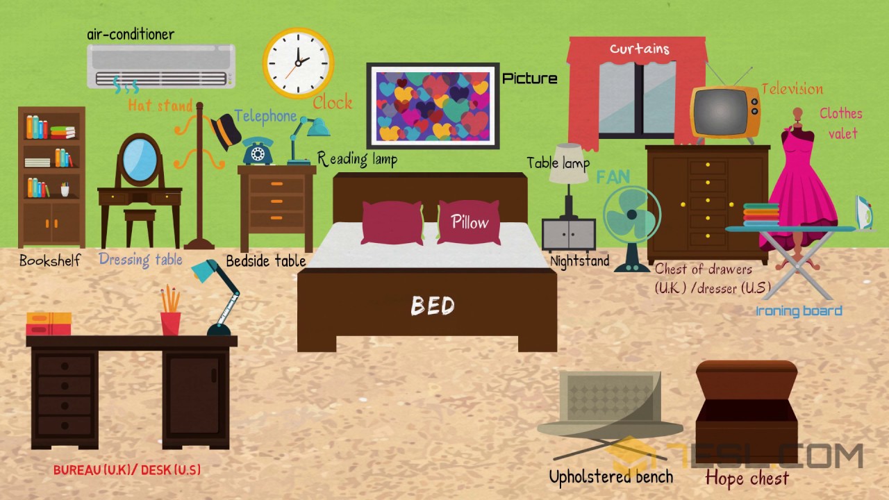 phòng ngủ trong tiếng Anh là gì