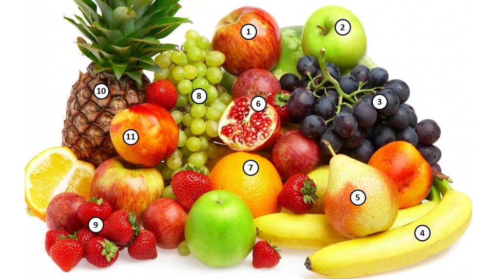 Từ vựng tiếng Anh về các loại trái cây