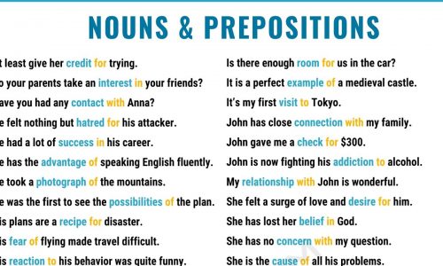 Noun + Pre – Một số danh từ đi kèm giới từ