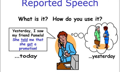 Câu gián tiếp và câu trực tiếp (Reported Speech)