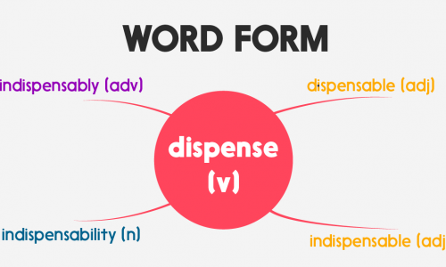 Tổng hợp công thức và bài tập về Word Form